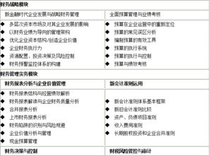 深圳財務(wù)總監(jiān)培訓(xùn)班 提升財務(wù)領(lǐng)導(dǎo)力，賦能企業(yè)戰(zhàn)略發(fā)展